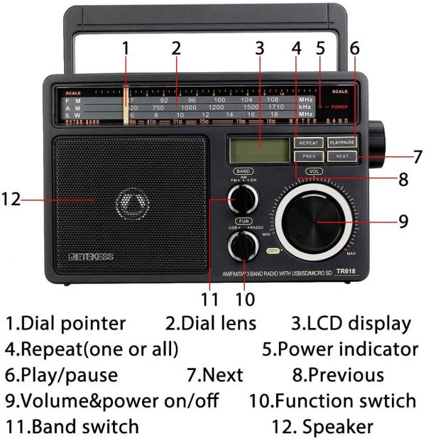 Retekess TR618 Tragbares Radio FM AM SW-Radio