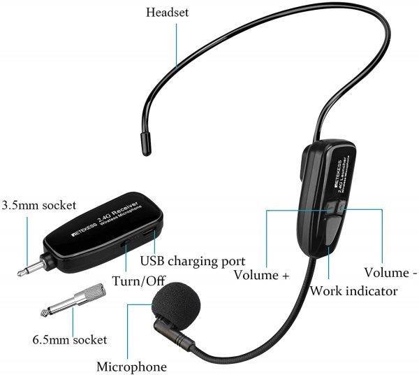 Retekess TT123 Wireless-Mikrofon-Headset – Bild 3