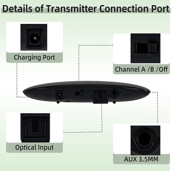 Retekess TA005 Kabellose Kopfhörer für Fernseher, Funkkopfhörer für TV, Eingebauter Wiederaufladbarer Akku,30m Signalreichweite, Unterstützt Stereo, AUX- und RCA-Eingang,Hohe Lautstärke für Senioren